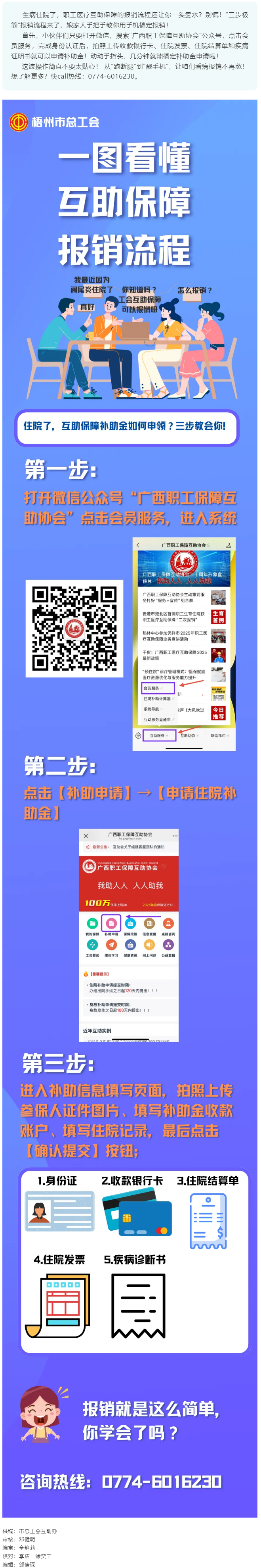 互助保障“三步極簡”報銷流程，你學會了嗎？.png