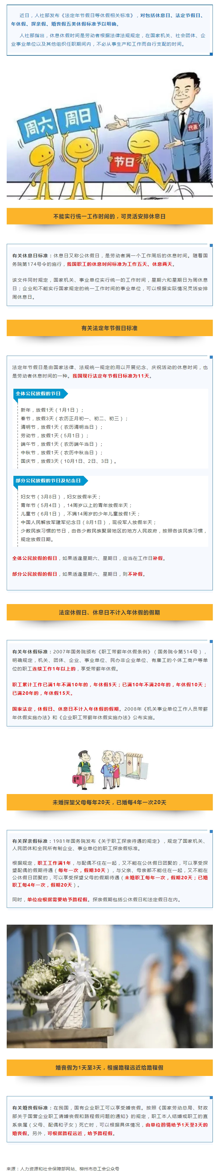 年假婚假探親假，到底怎么休？.jpg