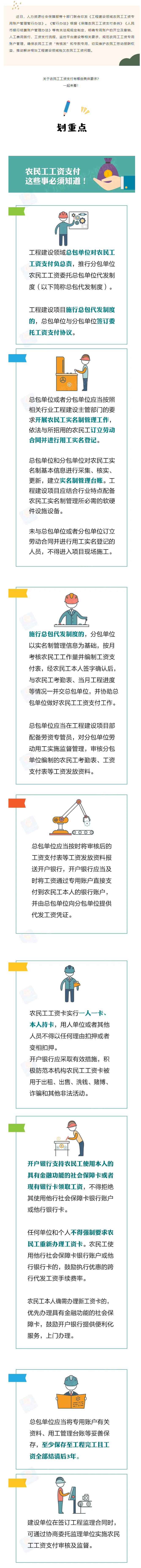 農(nóng)民工工資支付，這些事必須知道！.png