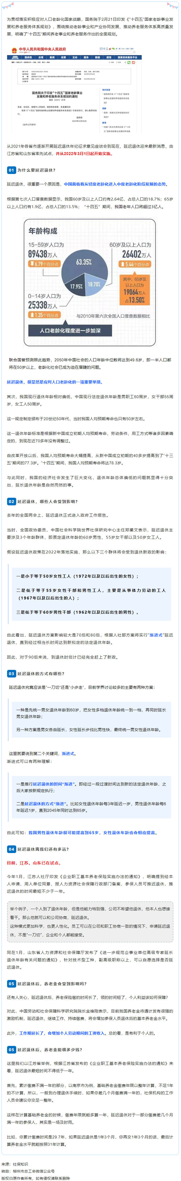 延遲退休真的來了！已有兩省率先試點(diǎn)！.png