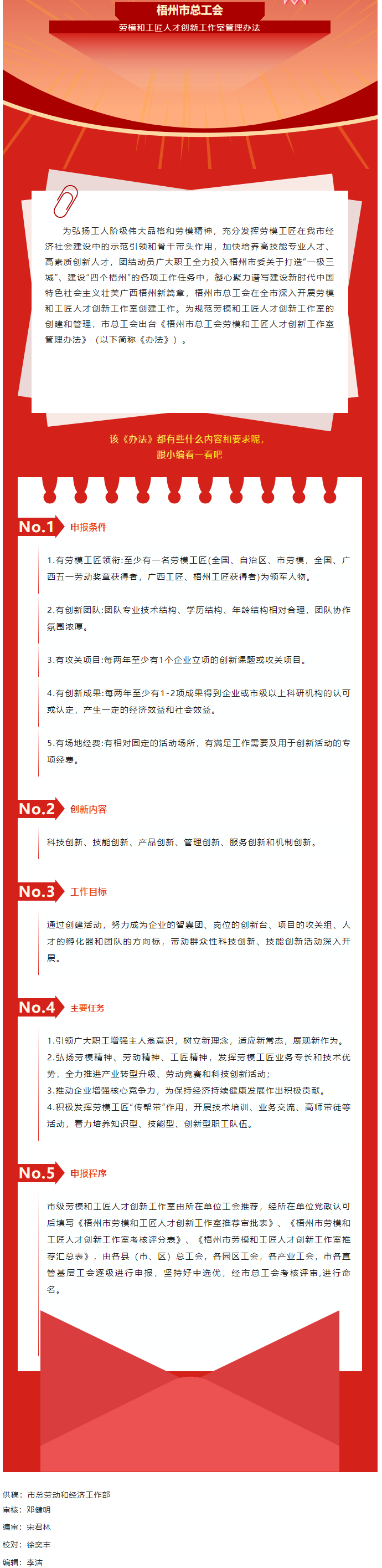 【關注】市總工會出臺勞模和工匠人才創(chuàng)新工作室管理辦法.png