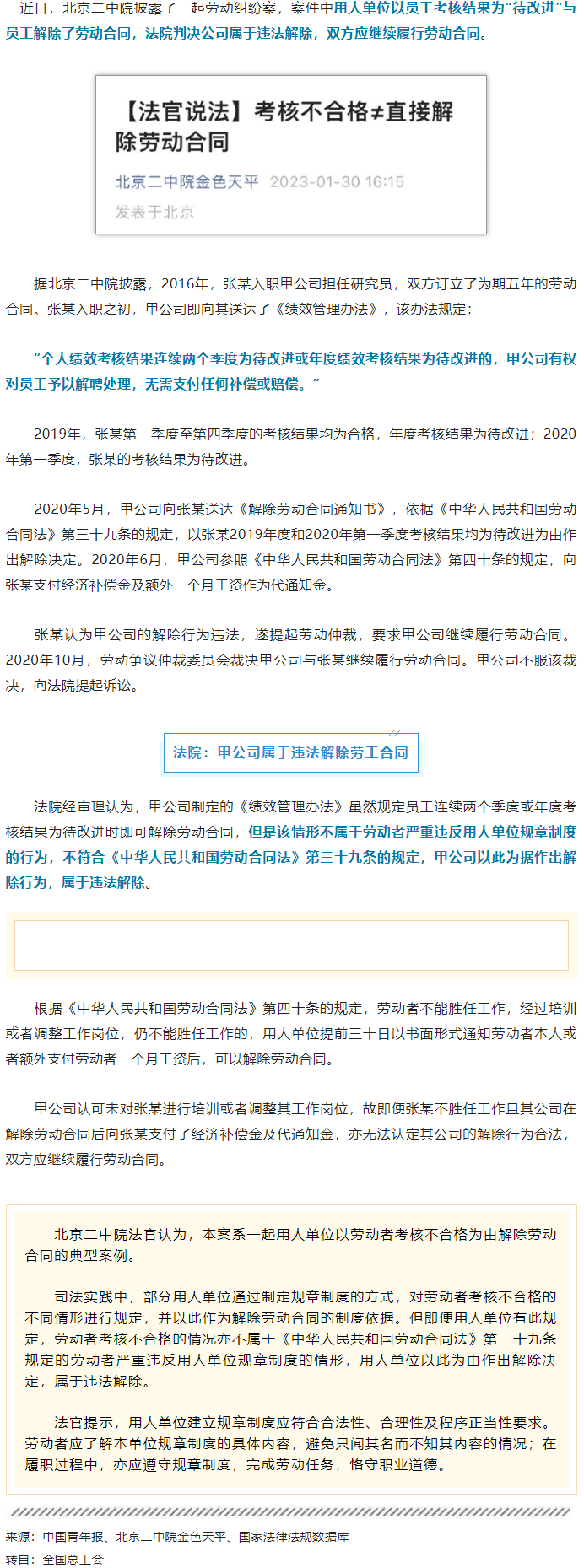 【微課堂】員工考核不合格被解除勞動(dòng)合同，法院：違法！.png