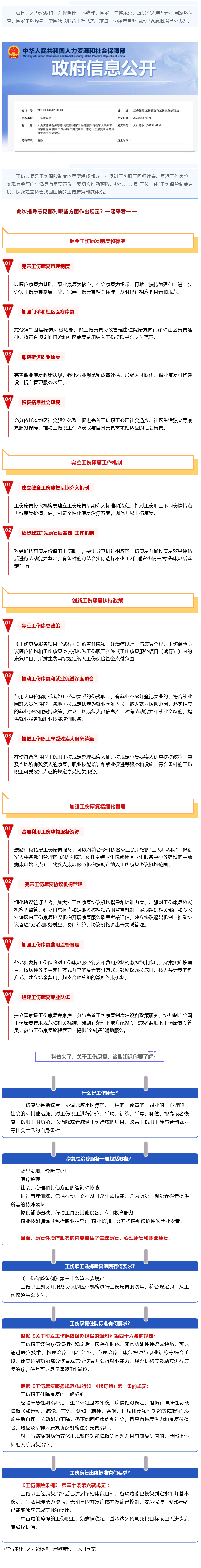 Screenshot 2023-09-06 at 22-59-33 七部門最新發(fā)文推進(jìn)工傷康復(fù)制度，這項(xiàng)權(quán)益你了解嗎？.