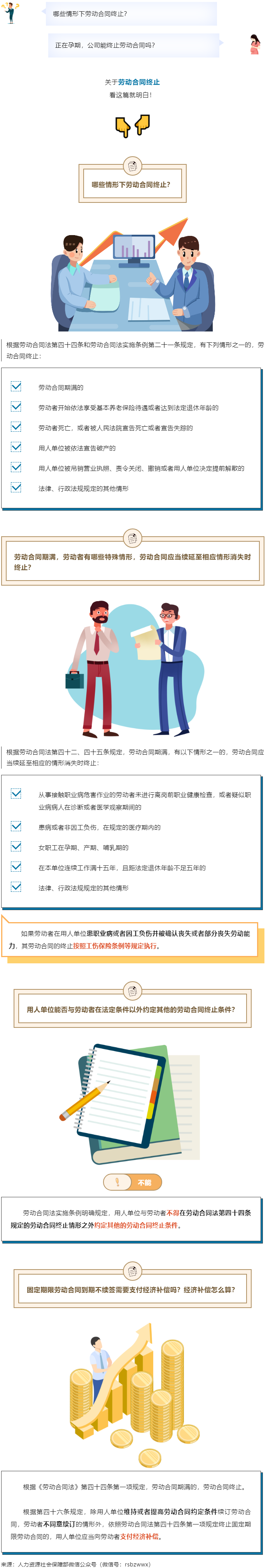 【微課堂】勞動合同終止的情形有哪些？點擊了解→.png