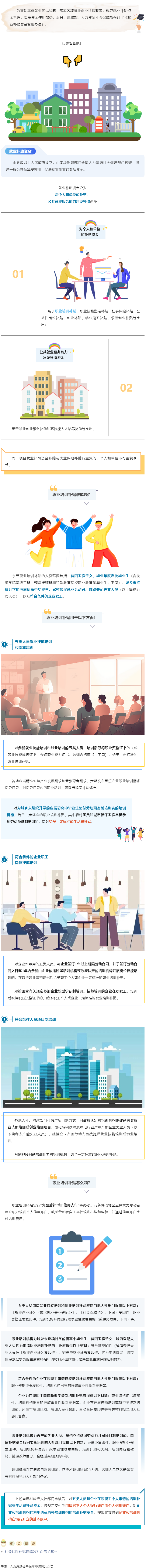 職業(yè)培訓(xùn)補(bǔ)貼誰能領(lǐng)？速速了解→.png
