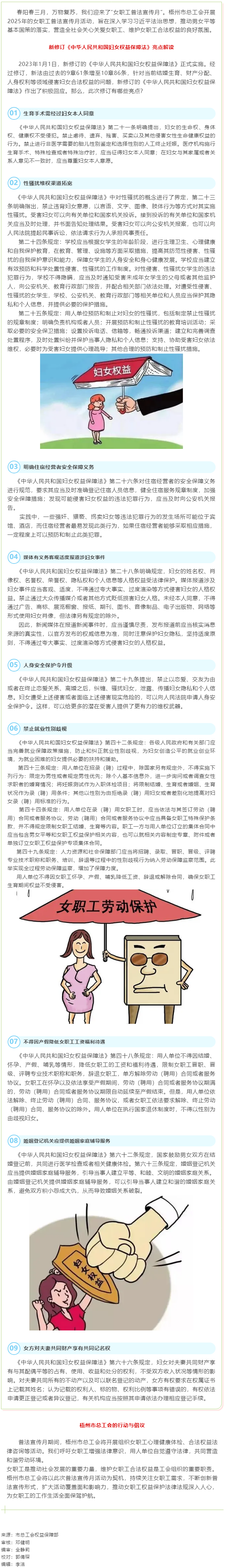 【工會普法小講堂 】女職工普法宣傳月—— 法律為“她”保駕護(hù)航，共同維護(hù)女職工合法權(quán)益.png