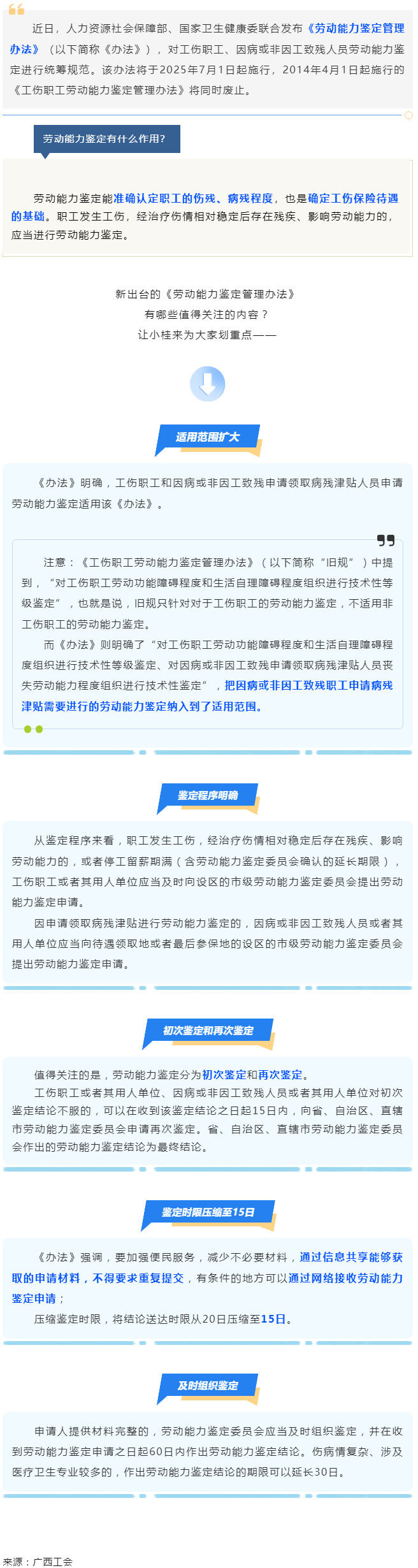 勞動(dòng)能力鑒定，將有新變化！.png