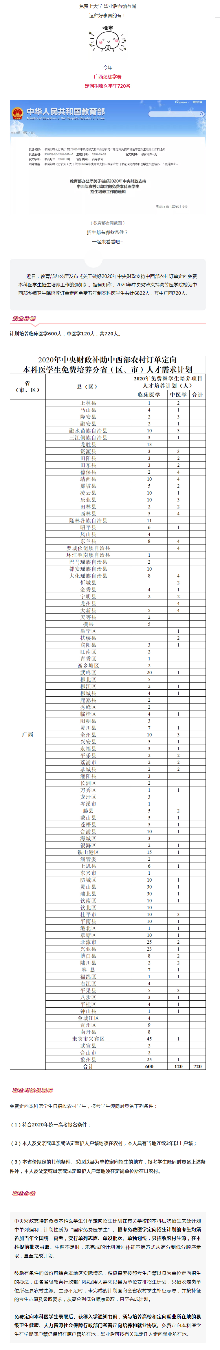關(guān)注！今年廣西定向招收醫(yī)學(xué)生720人，免費(fèi)上大學(xué)，畢業(yè)后有編有崗！.jpg