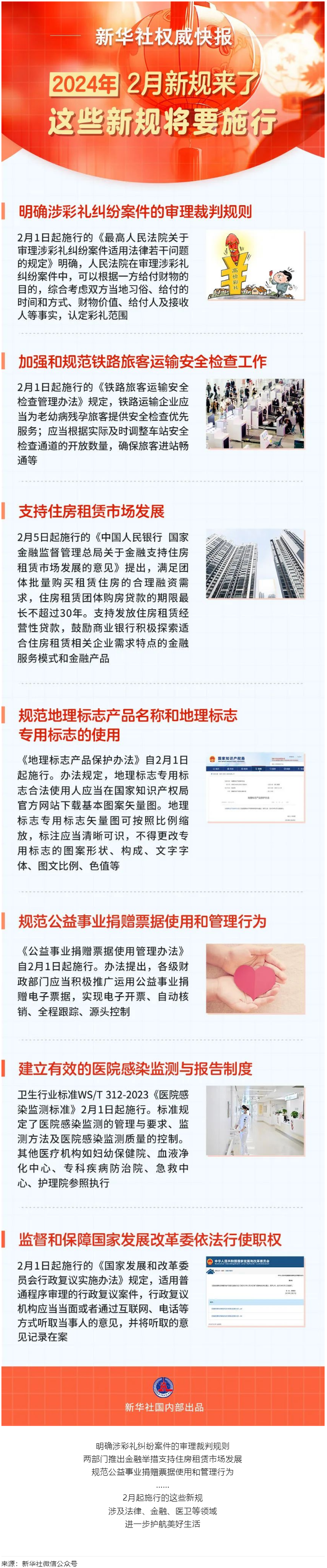 2月起，這些新規(guī)將要施行！.png