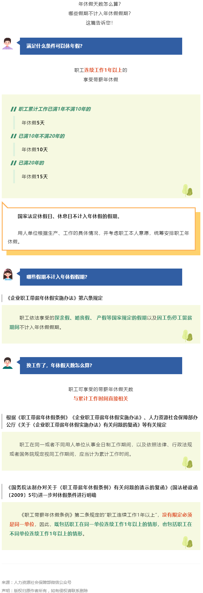 敲黑板！哪些假期不計(jì)入年休假假期？.png