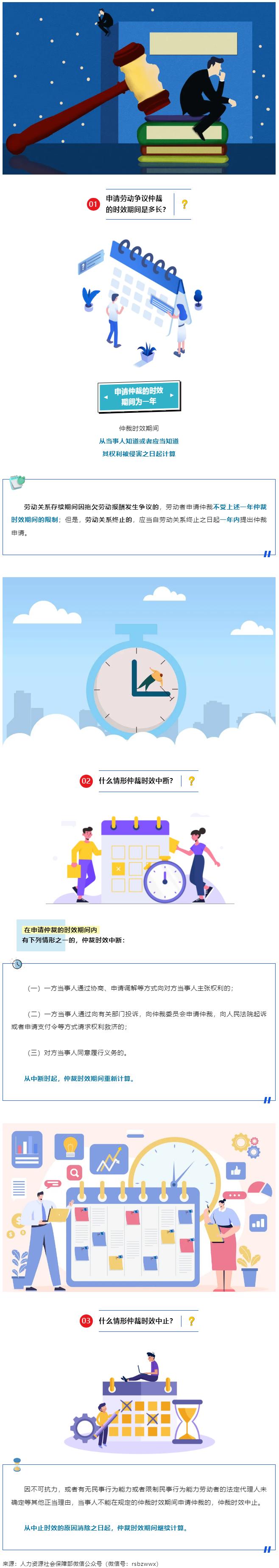 申請(qǐng)勞動(dòng)爭(zhēng)議仲裁的時(shí)效是多長(zhǎng)？.png